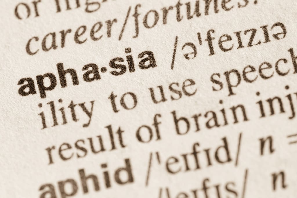 Close up of the dictionary entry for the word aphasia